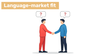 Language-market fit