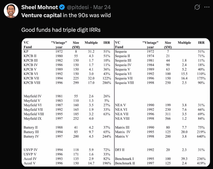 Screenshot 2025-05-27 at 16.51.18