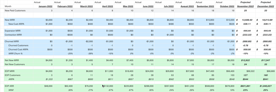 revenue-model-1