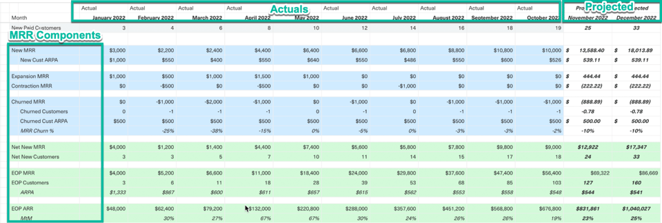 revenue-model-2